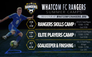 Ranger Camp Flyer Ranger Camp Flyer